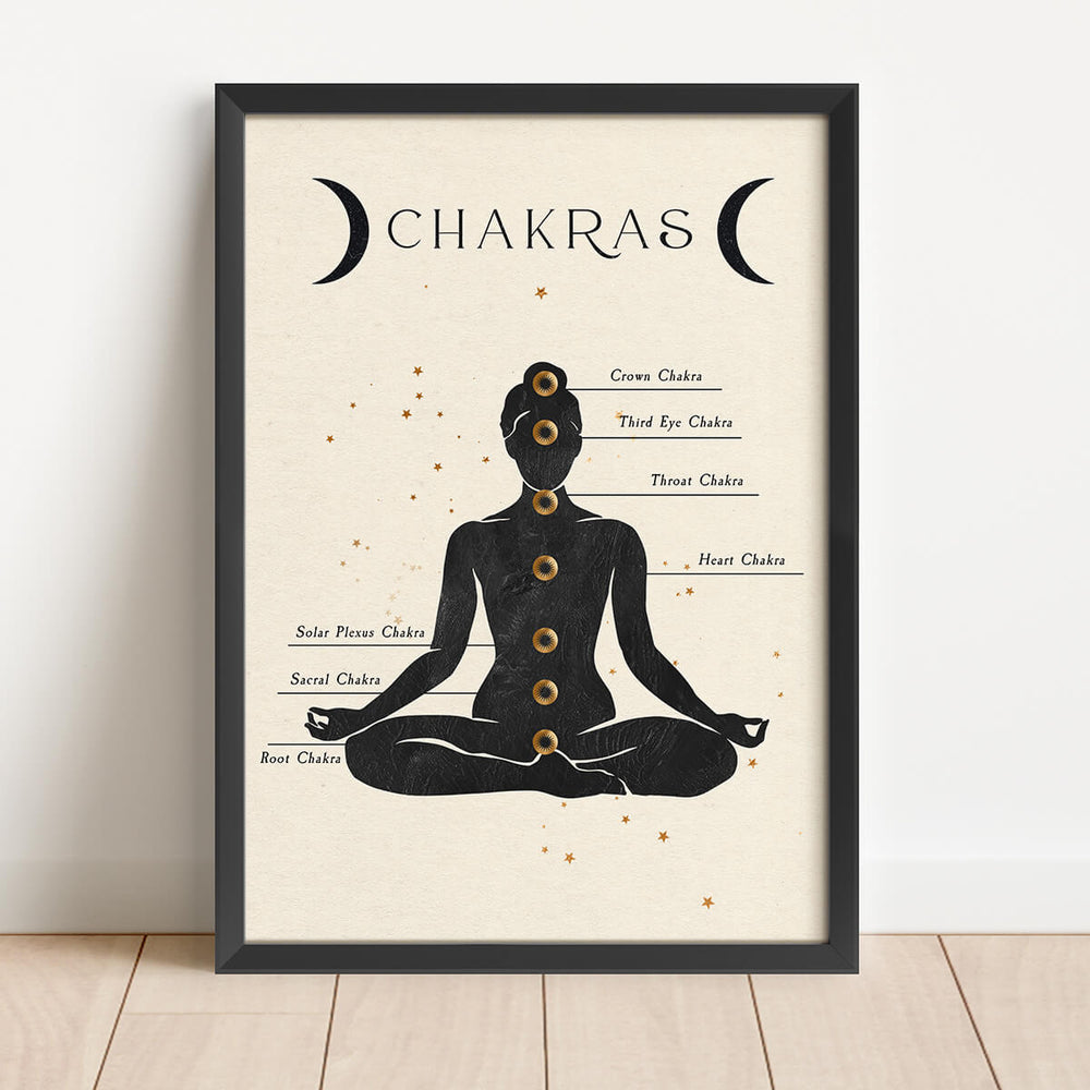 Chakras #2